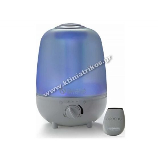 ΝΕΦΕΛΟΠΟΙΗΤΗΣ ΥΠΕΡΗΧΩΝ, ΓΙΑ ΕΚΚΟΛΑΠΤΙΚΕΣ ΜΗΧΑΝΕΣ