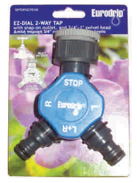 ΔΙΠΛΗ ΠΑΡΟΧΗ ΠΕΡΙΣΤΡΟΦΙΚΟΥ ΕΠΙΛΟΓΕΑ